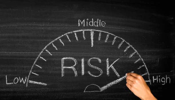 Risk Meter on blackboard