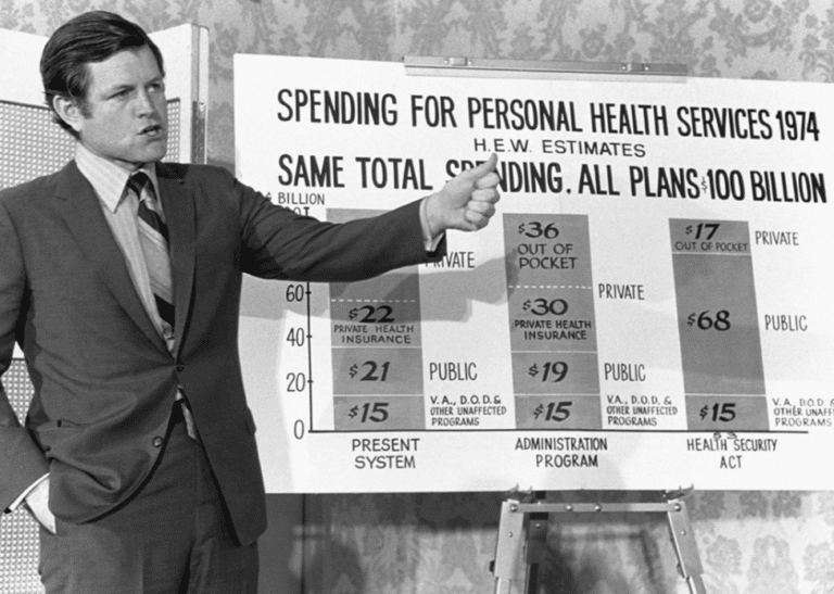 A Brief History Of American Health Care A Brief History Of American Health Care